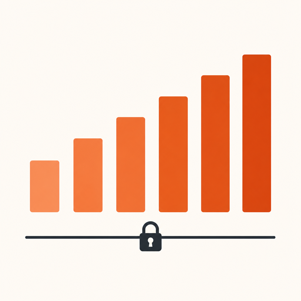 Monthly price rising step by step, with one locked-in price staying flat below it